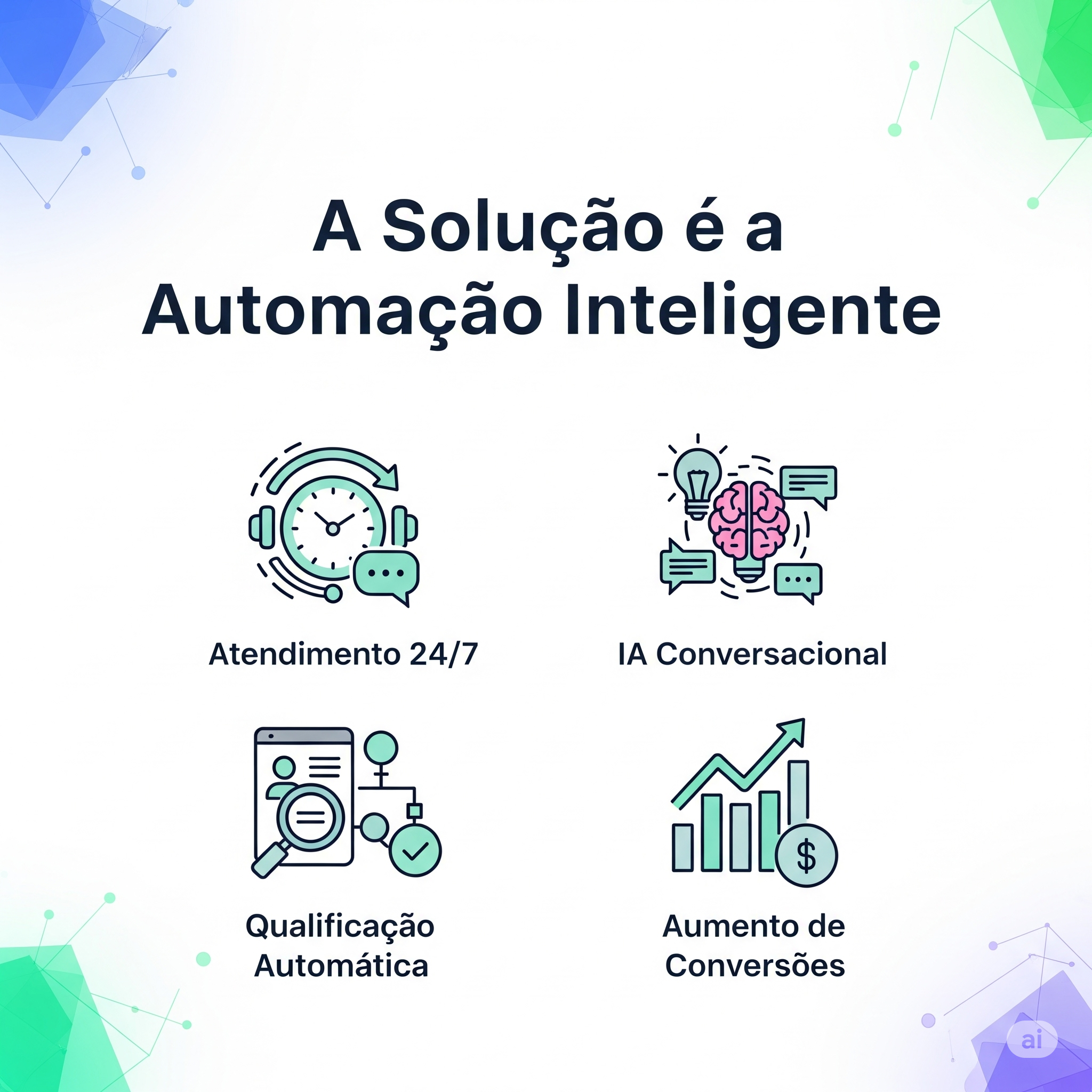 Automação com IA Showcase